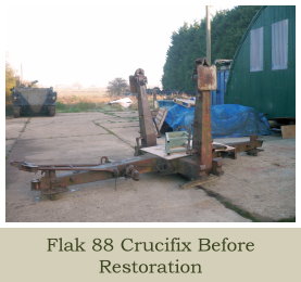 Previous Project 88mm Flak 37 Firing Platform Section